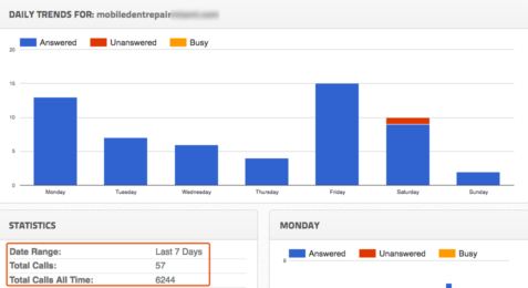 mobile-dent-repair-call-log-2